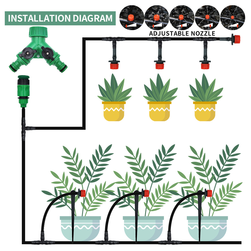 Greenhouse 15M-30M DIY Drip Ir - Smart Garden Hose Timer recension och pris