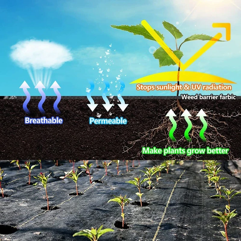 Anti-Weed Mesh Geotextile For  - Smart Garden Greenhouse recension och pris