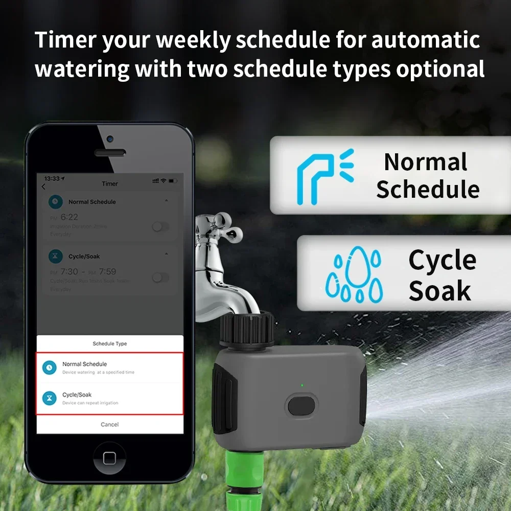 TNCE US Bluetooth Value Smart  - Smart Garden At Home recension och pris